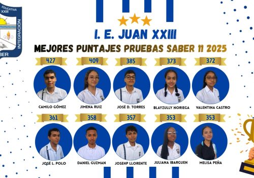 Mejores icfes Imagen mostrando los nombres de los estudiantes que obtuvieron los