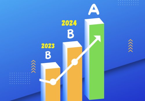 Imagen mostrando el avance de la institución educativa en la clasificación ICFES de los últimos tres años. Se pasó de la categoría B a la A en este último año (2025).