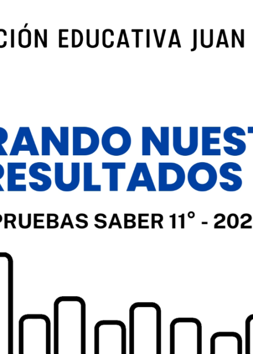 resultados2024